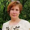 Отзыв от Ева Шарова